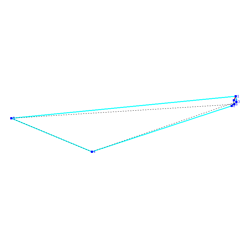 Flugauswertung
